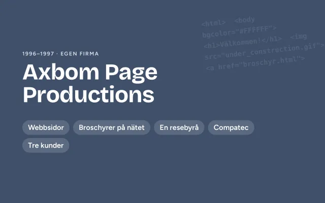 Ett formgivet omslag i duskblått: ”Axbom Page Productions”, 1996–1997, egen firma, med etiketter: webbsidor, broschyrer på nätet, en resebyrå, Compatec, tre kunder – och svag HTML-kod från 90-talet i hörnet.