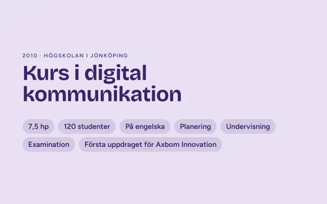 Ett formgivet omslag i ljuslila: ”Kurs i digital kommunikation”, 2010, Högskolan i Jönköping, med etiketter: 7,5 hp, 120 studenter, på engelska, planering, undervisning, examination och första uppdraget för Axbom Innovation.