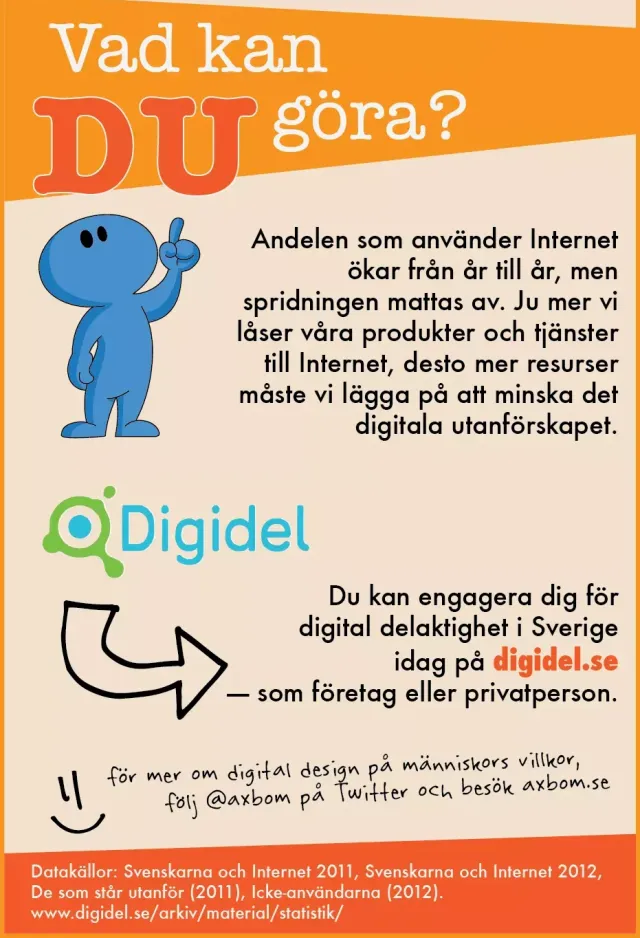 Del 4: Vad kan du göra?: ”Vad kan DU göra?” Andelen som använder internet ökar från år till år, men spridningen mattas av; ju mer vi låser våra produkter och tjänster till internet, desto mer resurser måste vi lägga på att minska det digitala utanförskapet. Du kan engagera dig för digital delaktighet på digidel.se – som företag eller privatperson. Datakällor: Svenskarna och Internet 2011 och 2012, De som står utanför (2011) och Icke-användarna (2012).