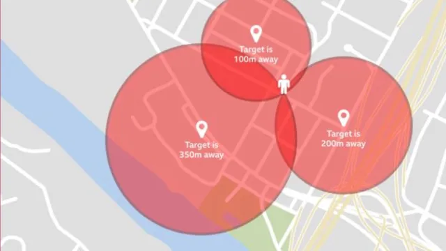 Bild: Triangulering: En karta med tre överlappande röda cirklar – ”Target is 100m / 200m / 350m away” – som visar hur en dejtingapps avståndsfunktion kan användas för att lokalisera en person.