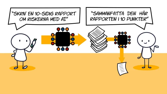 Rapporten som ingen skrev: ”Skriv en 10-sidig rapport om riskerna med AI” blir en hög papper, som nästa person ber en AI att ”sammanfatta i 10 punkter”.
