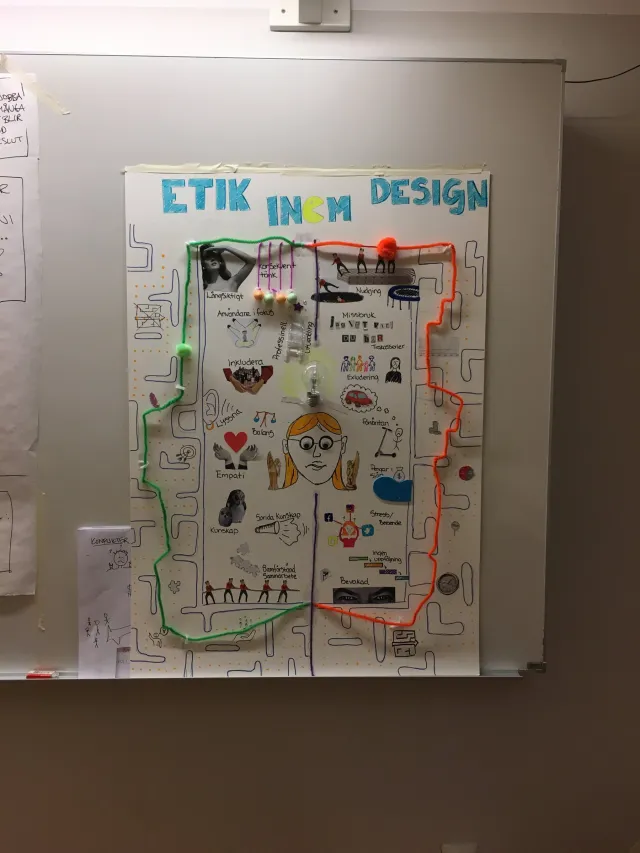Studentaffisch: ”Etik inom design”: En affisch där en grön väg (inkludera, empati, lyssna, kunskap, samarbete) och en orange väg (nudging, missbruk, exkludering, stress, bevakad) ramar in ett tecknat ansikte, byggd med piprensare, pomponger och urklippta bilder.