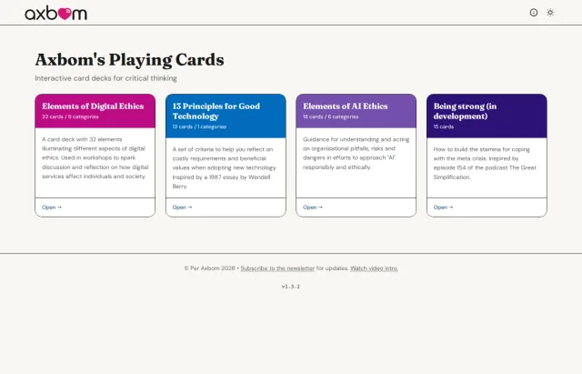 De fyra kortlekarna: Startsidan för Axbom's Playing Cards: ”Interactive card decks for critical thinking”, med fyra kortlekar – Elements of Digital Ethics (32 kort, 6 kategorier), 13 Principles for Good Technology (13 kort), Elements of AI Ethics (18 kort, 6 kategorier) och Being strong (under utveckling, 15 kort).