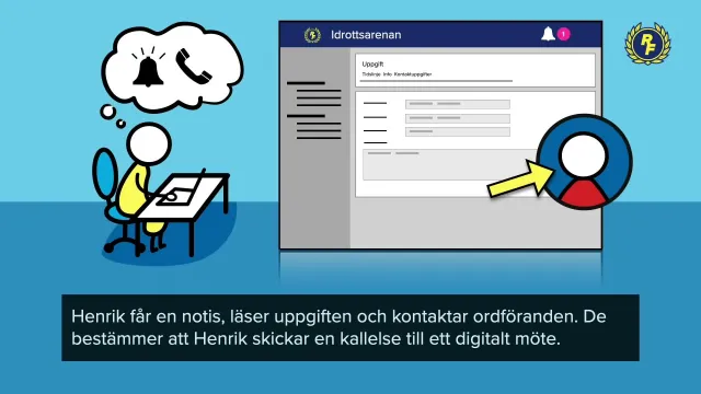 Bild ur en förklaringsvideo: en tecknad figur vid ett skrivbord tänker på en klocka och en telefon, bredvid en förenklad skärm från Idrottsarenan med en notis och en markerad kontakt. Textremsa: ”Henrik får en notis, läser uppgiften och kontaktar ordföranden. De bestämmer att Henrik skickar en kallelse till ett digitalt möte.”