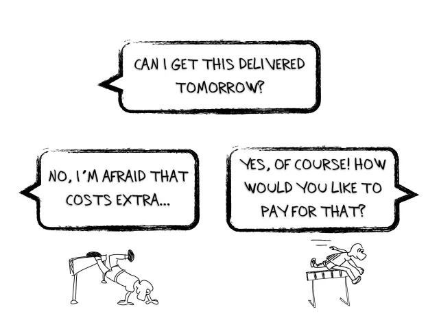 Bild: Kan jag få det levererat i morgon?: Två svar på samma fråga: ”No, I'm afraid that costs extra…” mot ”Yes, of course! How would you like to pay for that?”