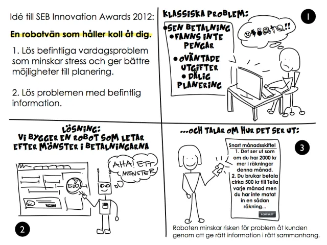 Idén, sida 1: ”En robotvän som håller koll åt dig”: klassiska problem som sena betalningar och oväntade utgifter; lösningen, en robot som letar efter mönster i betalningarna; och roboten som berättar vad som väntar denna månad.