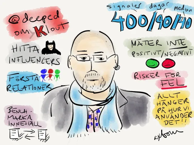 SSMX 2013: @deeped om Klout: @deeped om Klout: 400/90/40 (signaler, dagar, median); hitta influencers; förstå relationer; benchmarka innehåll; mäter inte positivt/negativt; risker för fel; ”Allt hänger på hur vi använder det!!”
