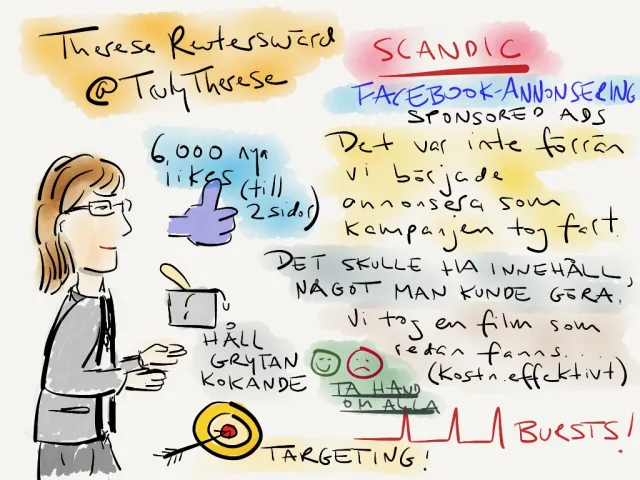 SSMX 2013: Therese Reuterswärd om Scandics Facebookkampanjer: Therese Reuterswärd (@TrulyTherese), Scandic, Facebook-annonsering och sponsored ads: 6 000 nya likes (till 2 sidor); ”Det var inte förrän vi började annonsera som kampanjen tog fart”; ”Det skulle ha innehåll, något man kunde göra”; ”Vi tog en film som redan fanns (kostnadseffektivt)”; ”Håll grytan kokande”; ”Ta hand om alla”; targeting; bursts.