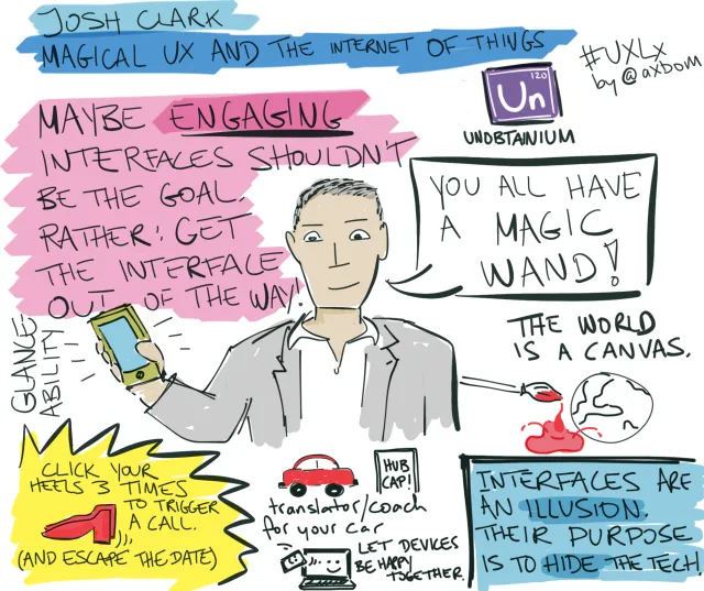 UXLx 2015: Josh Clark, Magical UX and the internet of things: ”Maybe engaging interfaces shouldn't be the goal. Rather: get the interface out of the way!” ”You all have a magic wand!” Unobtainium. Glanceability. ”The world is a canvas.” ”Click your heels 3 times to trigger a call (and escape the date).” En översättare/coach för bilen. ”Let devices be happy together.” ”Interfaces are an illusion. Their purpose is to hide the tech.”