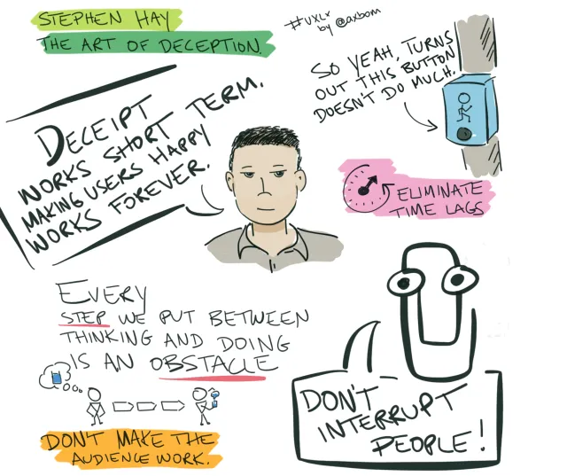 UXLx 2015: Stephen Hay, The art of deception: ”Deceipt works short term. Making users happy works forever.” En knapp vid ett övergångsställe: ”So yeah, turns out this button doesn't do much.” ”Eliminate time lags.” ”Every step we put between thinking and doing is an obstacle.” ”Don't make the audience work.” Gem-figuren Clippy från Office: ”Don't interrupt people!”