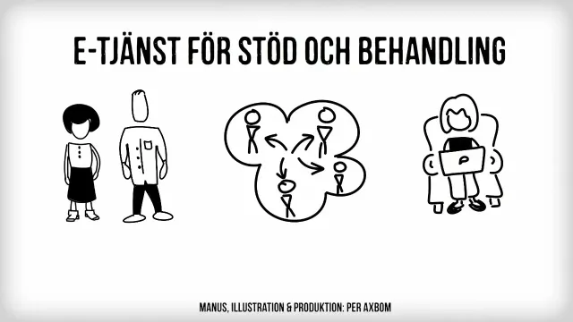 Handritad titelbild ur filmen: ”E-tjänst för stöd och behandling”, med en behandlare och en läkare, en cirkel av sammankopplade människor och en person som sitter i en fåtölj med en laptop. Längst ner: Manus, illustration & produktion: Per Axbom.