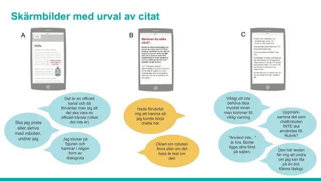 Skärmbilder med citat: Mobilvyer av symtomguiden med deltagarnas kommentarer i pratbubblor, som ”Ska jag prata eller skriva med roboten, undrar jag” och ”Den här texten får mig att undra om jag kan lita på en bot. Känns läskigt.”