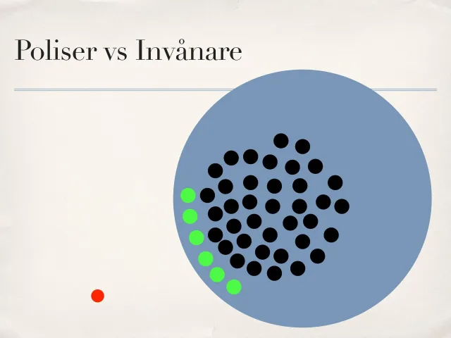 Poliser vs invånare: En stor blå cirkel full av svarta prickar med några gröna i kanten, och en ensam röd prick utanför.