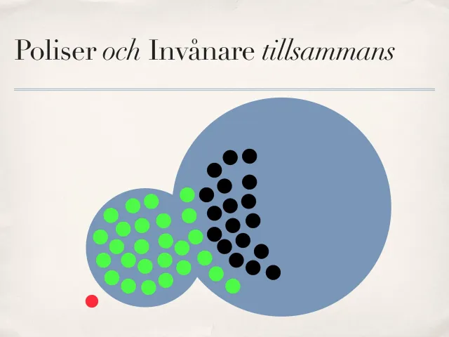 Poliser och invånare tillsammans: Två överlappande cirklar: en mindre full av gröna prickar möter den stora med svarta prickar – poliser och invånare tillsammans.