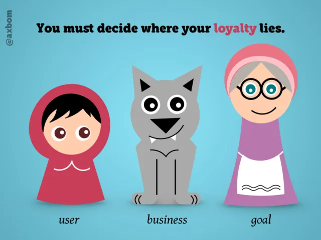 Var din lojalitet ligger: Text: ”You must decide where your loyalty lies.” Rödluvan, ”user”, vargen, ”business”, och mormor, ”goal”.