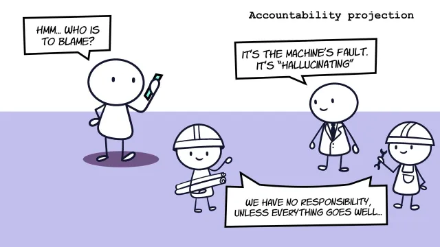 Ansvarsprojektion: ”Hmm… who is to blame?” En man i kostym svarar ”It's the machine's fault. It's ‘hallucinating’”, medan ingenjörerna säger ”We have no responsibility, unless everything goes well…”