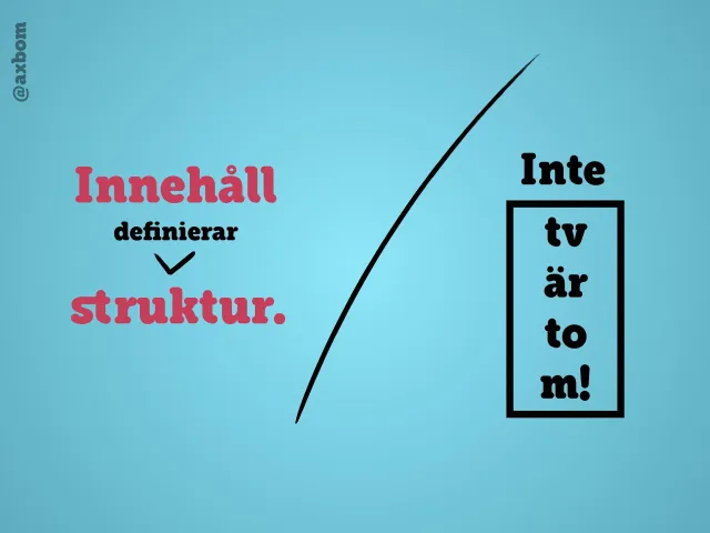 Innehåll definierar struktur: ”Innehåll definierar struktur.” Bredvid: ”Inte tvärtom!” – med bokstäverna inklämda i en smal ruta.
