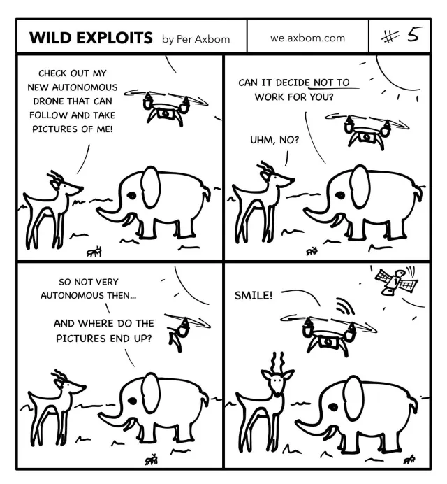 #5 Autonomous drone: Four panels. An impala (African antelope) speaking with an elephant. A drone with a camera is hovering above them.

Panel 1. Impala: Check out my new autonomous drone that can follow and take pictures of me!

Panel 2. Elephant: Can it decide not to take pictures of you?
Impala: Uhm, no?

Panel 3. Elephant: So not very autonomous then… and where do the pictures end up?

Panel 4. The drone says ”Smile!”. In the sky in the distance one can also now see a communications satellite.
The impala looks surprised at the reader.