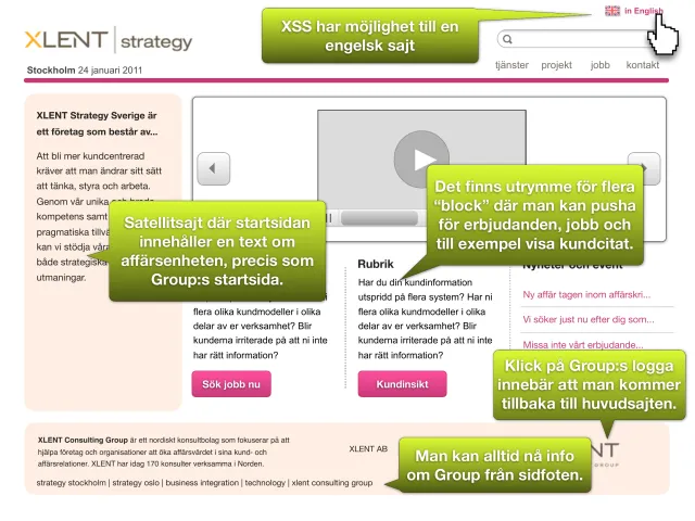 Skiss av startsidan för XLENT Strategy, daterad Stockholm 24 januari 2011, med gröna pratbubblor: ”XSS har möjlighet till en engelsk sajt”, ”Satellitsajt där startsidan innehåller en text om affärsenheten, precis som Group:s startsida”, ”Det finns utrymme för flera ’block’ där man kan pusha för erbjudanden, jobb och till exempel visa kundcitat”, ”Klick på Group:s logga innebär att man kommer tillbaka till huvudsajten”, ”Man kan alltid nå info om Group från sidfoten.”