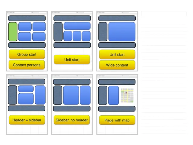 Webbplatsen 2011: sex sidmallar: Sex sidmallar som trådskisser i blå och grå block: group start / contact persons, unit start, unit start / wide content, header + sidebar, sidebar, no header, och page with map.